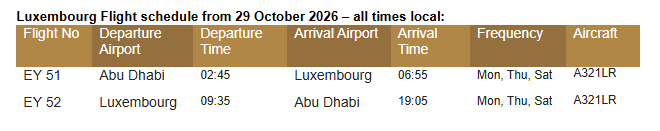 Etihad launches first nonstop flights from Abu Dhabi to Luxembourg on 29 Oct 2026, offering premium A321LR service and connecting Europe to the Middle East
