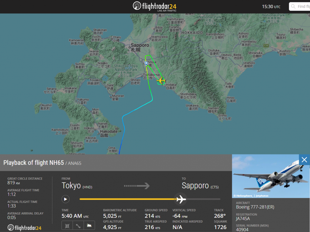 All Nippon Airways (ANA) experienced a technical interruption on one of its core Tokyo to Sapporo rotations when a Boeing 777‑200ER operating flight NH65 was forced to shut down its No.1 engine and complete a single‑engine landing at New Chitose Airport. 