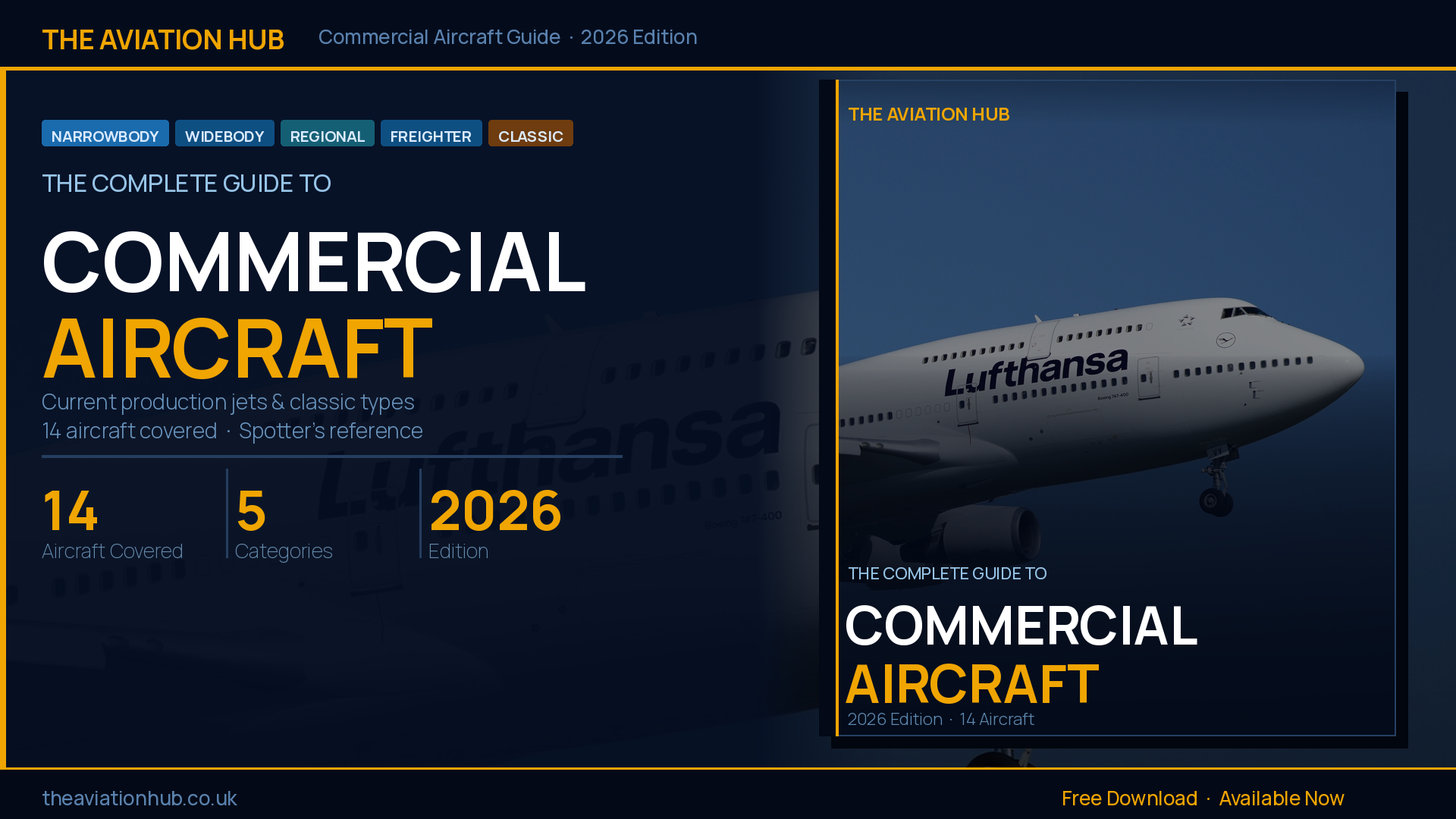 The Complete Guide to Commercial Aircraft in 2026