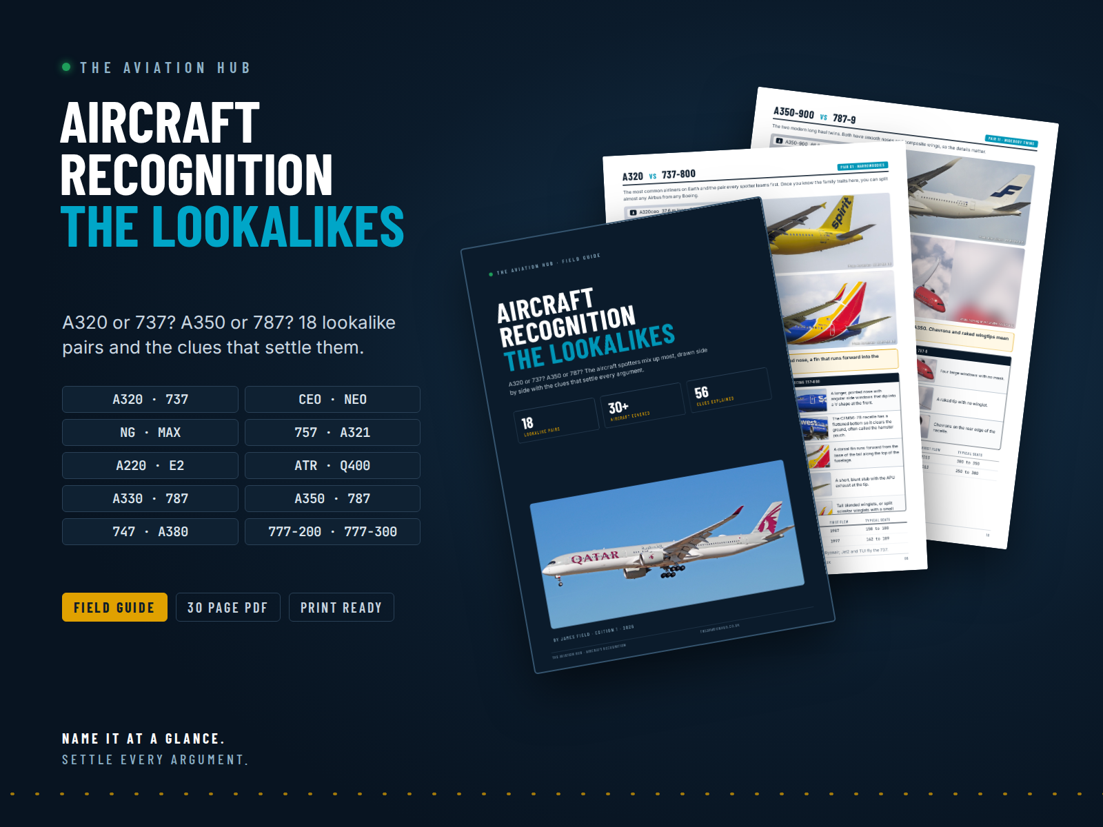 Cover of Aircraft Recognition: The Lookalikes, a field guide by James Field
