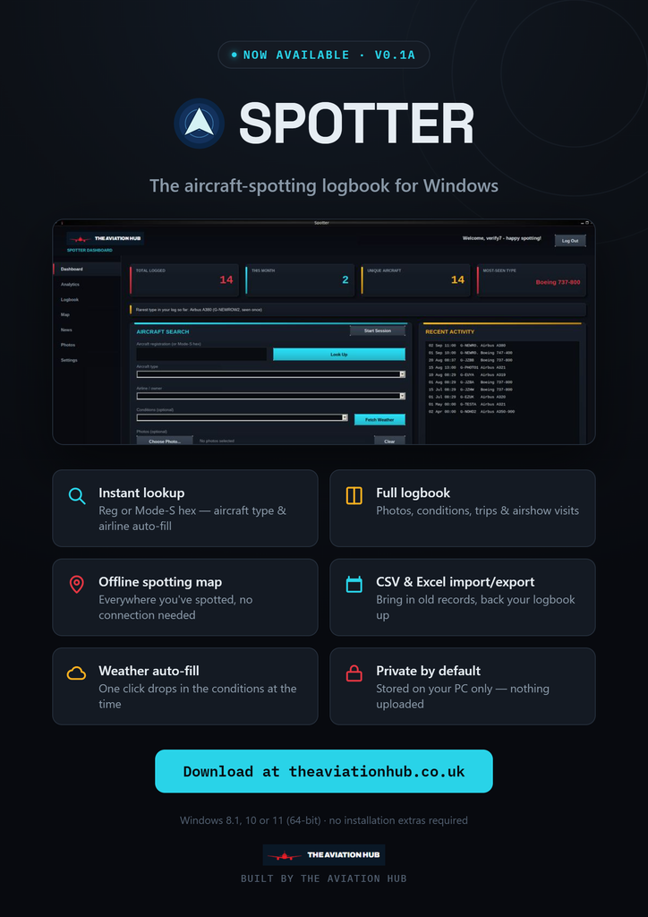 The Aviation Hub has built its own aircraft spotting app for planespotters, and it is available today. Spotter is a Windows desktop program made for anyone who marks off a registration the moment they see it.