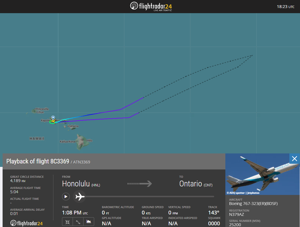 An Amazon Prime Air Boeing 767 freighter squawked 7700 and returned to Honolulu after turning back almost 1,000 nautical miles into its Ontario flight.
