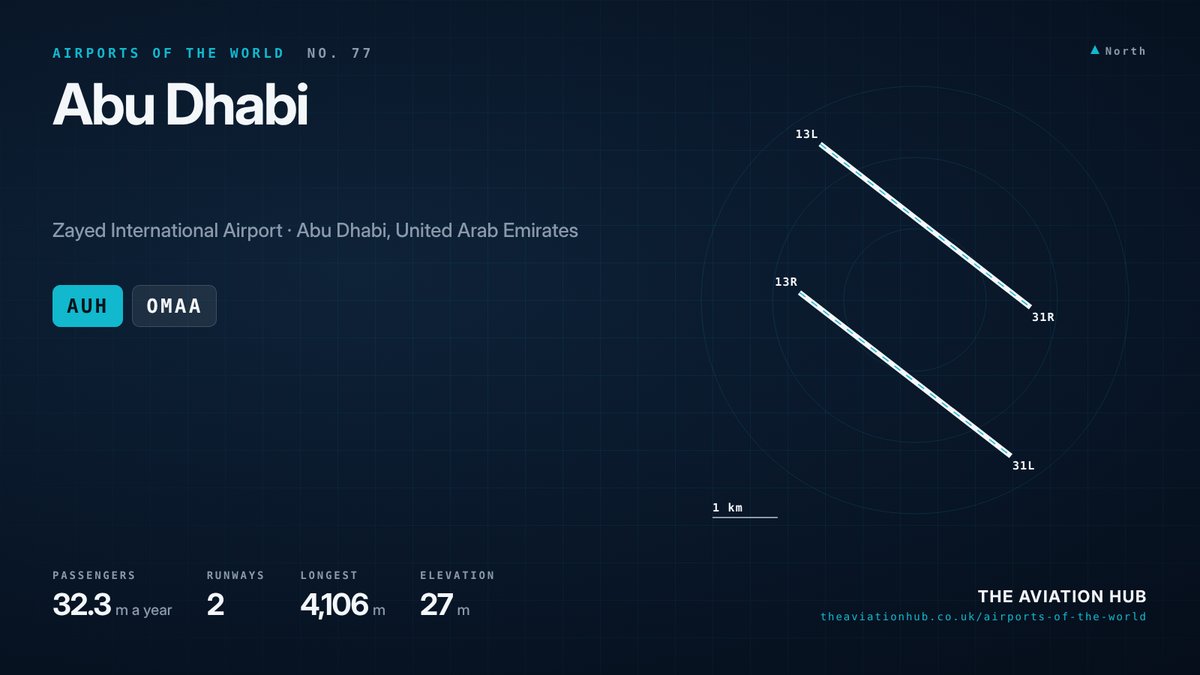 Abu Dhabi Airport runway layout