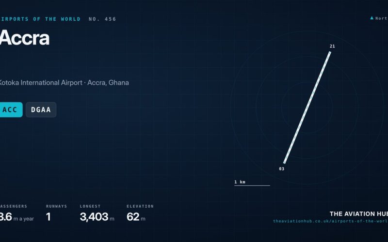 Accra Airport Guide: Kotoka, Terminal 3 and a New Name