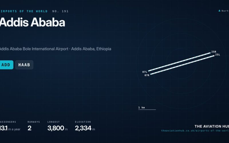 Addis Ababa Airport Guide: Ethiopian’s High Altitude Hub