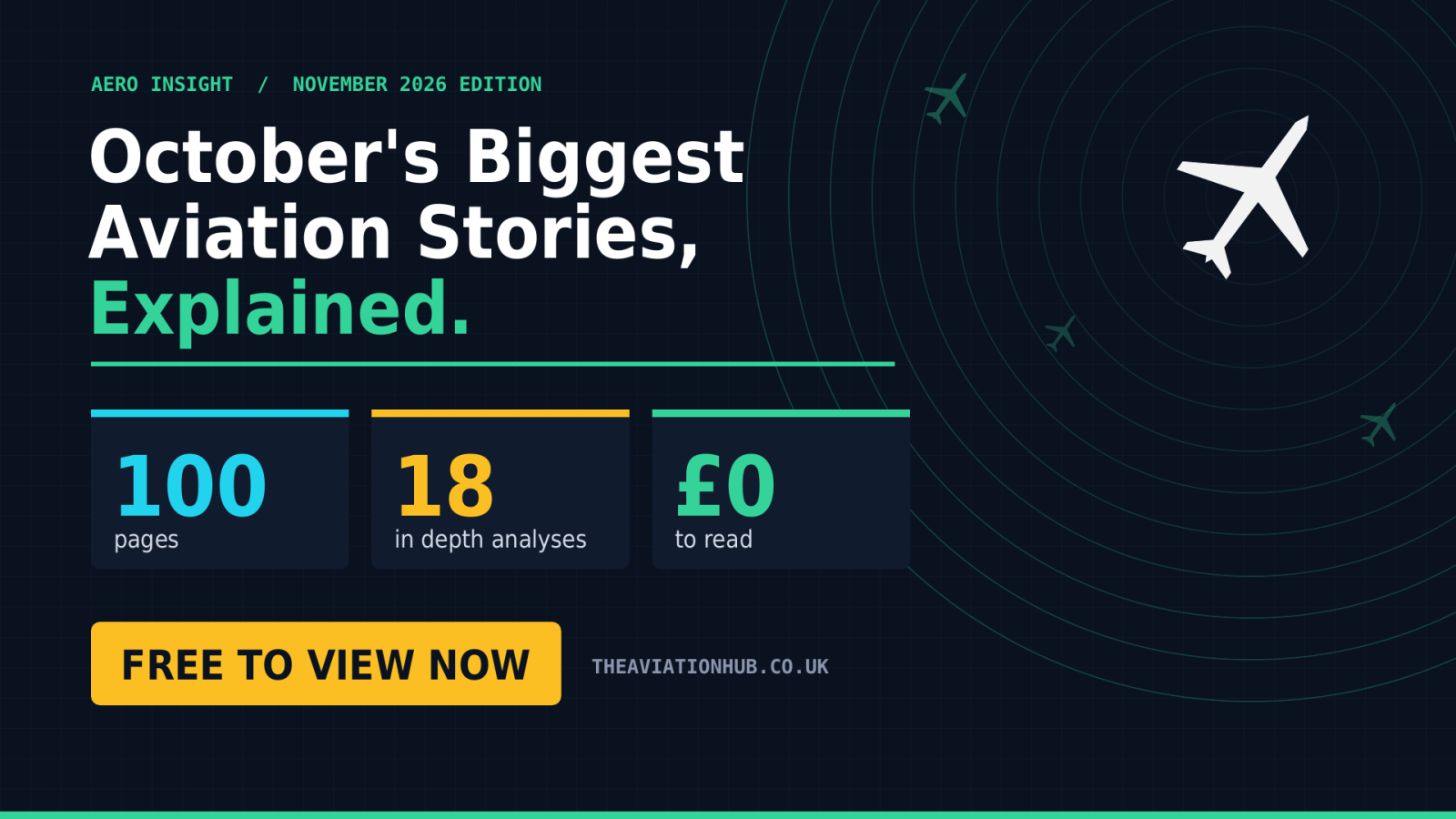 Aero Insight November 2026: Free Aviation Analysis of October’s Biggest Stories