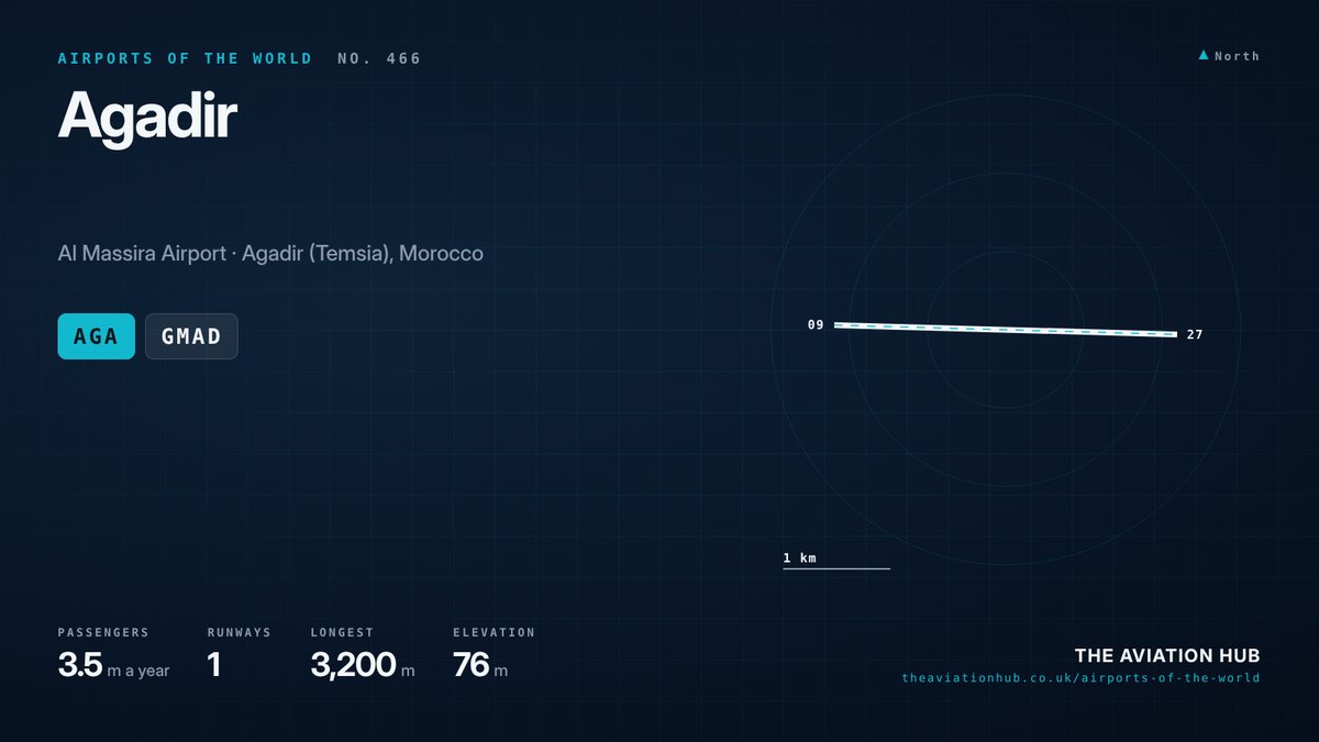 Agadir Airport runway layout