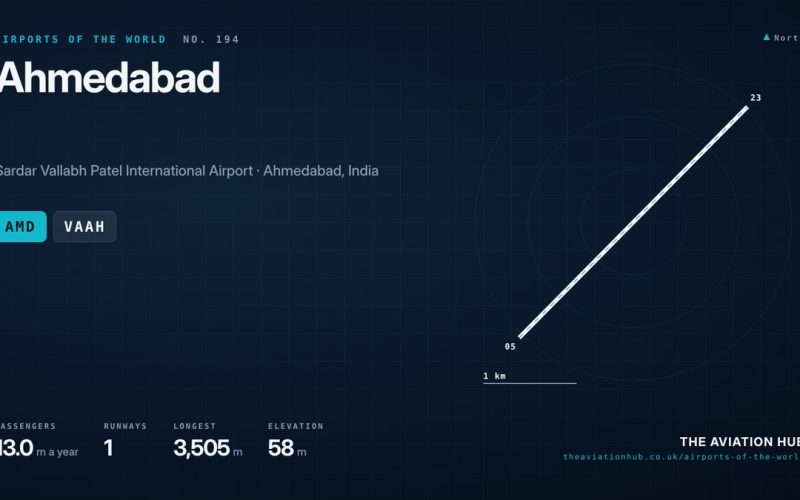 Ahmedabad Airport Guide: Gujarat’s Busy Single Runway Hub