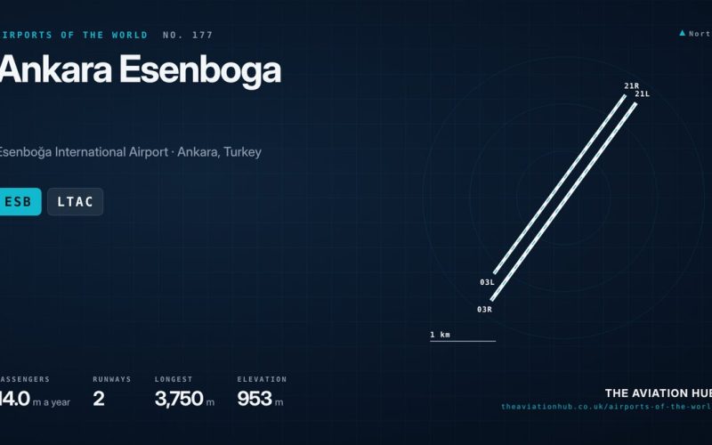 Ankara Esenboga Airport Guide: The Capital’s Highland Hub