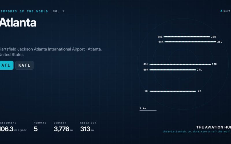 Atlanta Airport Guide: Inside the World’s Busiest Hub