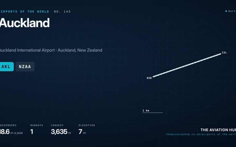 Auckland Airport Guide: New Zealand’s Long Haul Gateway