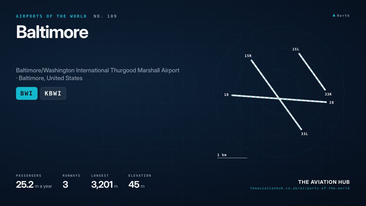 Baltimore Airport runway layout