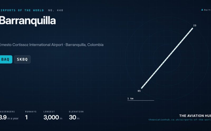 Barranquilla Airport Guide: Colombia’s Caribbean Gateway