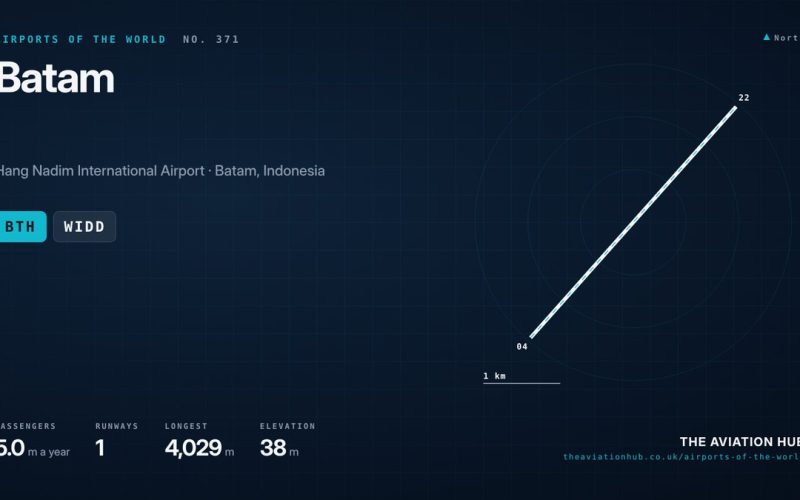 Batam Airport Guide: A Giant Runway Beside Singapore