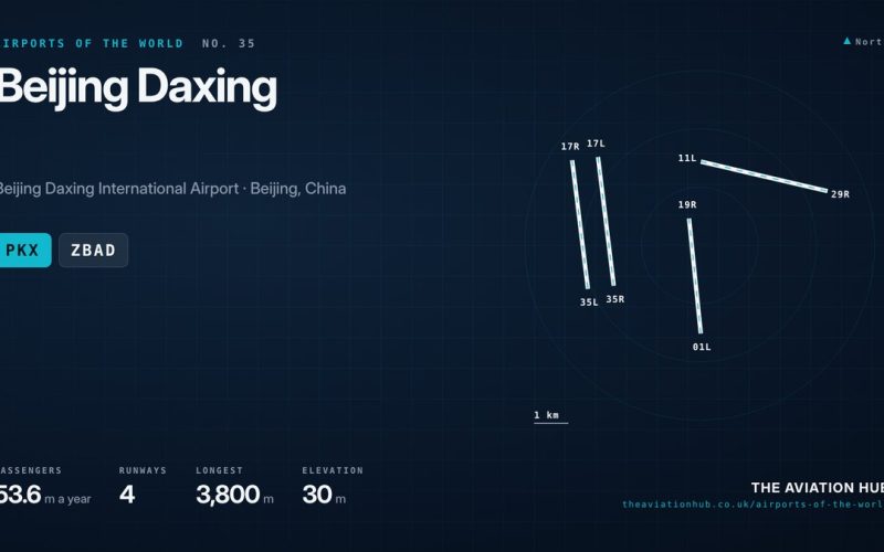 Beijing Daxing Airport Guide: Inside the Starfish Terminal