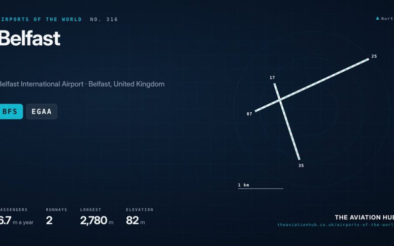 Belfast Airport Guide: Aldergrove and Northern Ireland’s Hub