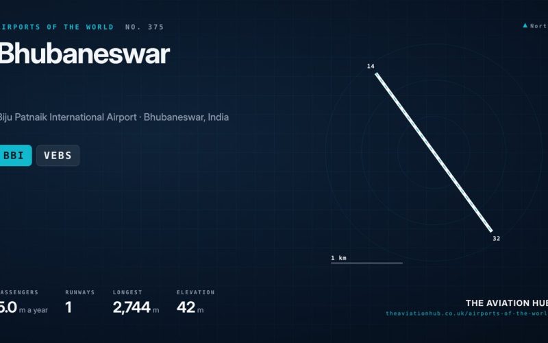 Bhubaneswar Airport Guide: Odisha’s Fast Growing Hub