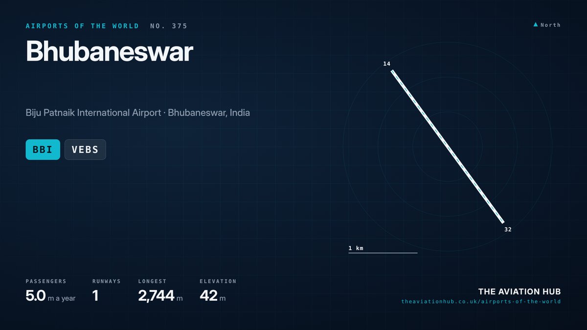 Bhubaneswar Airport runway layout