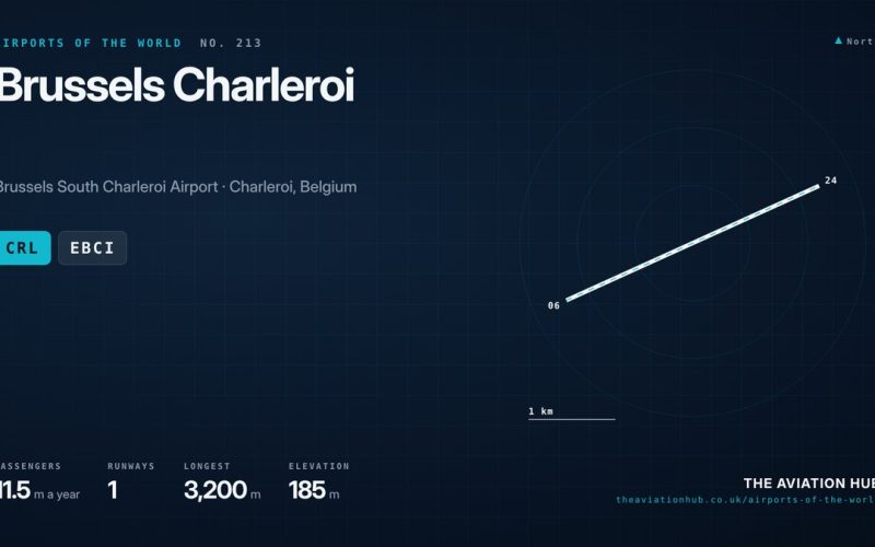 Brussels Charleroi Airport Guide: Belgium’s Low Cost Base