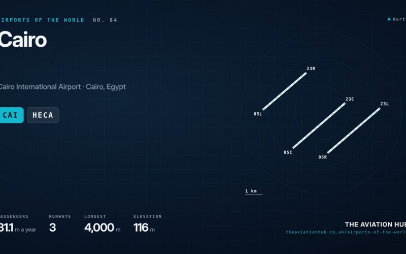 Cairo Airport Guide: Africa’s Busiest Hub Explained