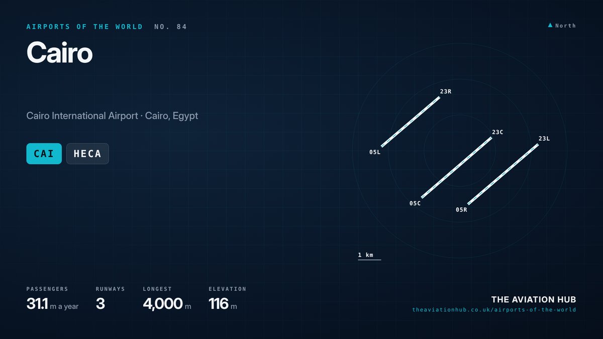 Cairo Airport runway layout