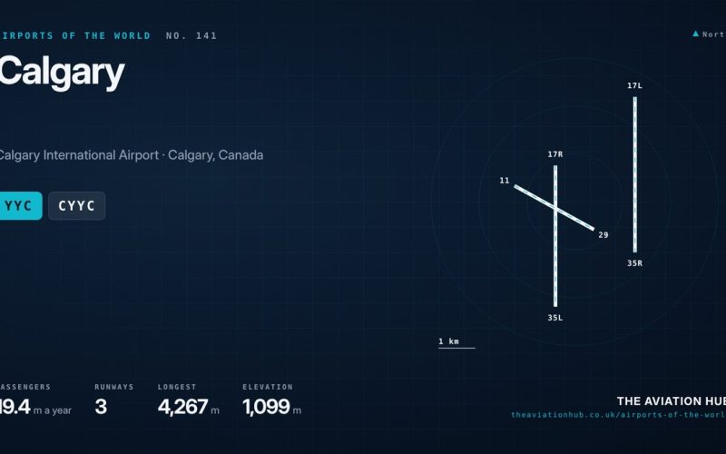Calgary Airport Guide: WestJet’s Home in the Rockies