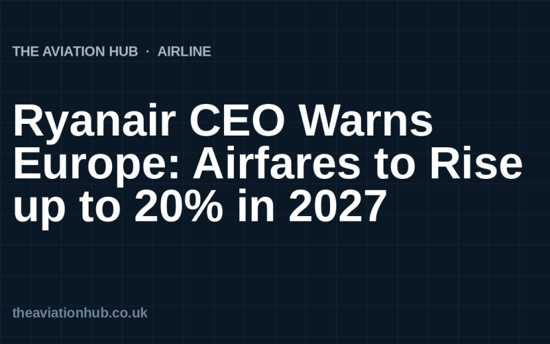 Ryanair CEO Warns Europe: Airfares to Rise up to 20% in 2027