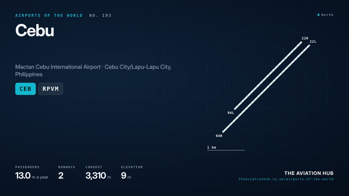 Cebu Airport runway layout