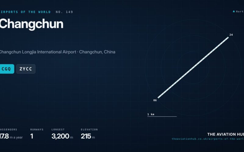 Changchun Airport Guide: Jilin’s Gateway in the Snow