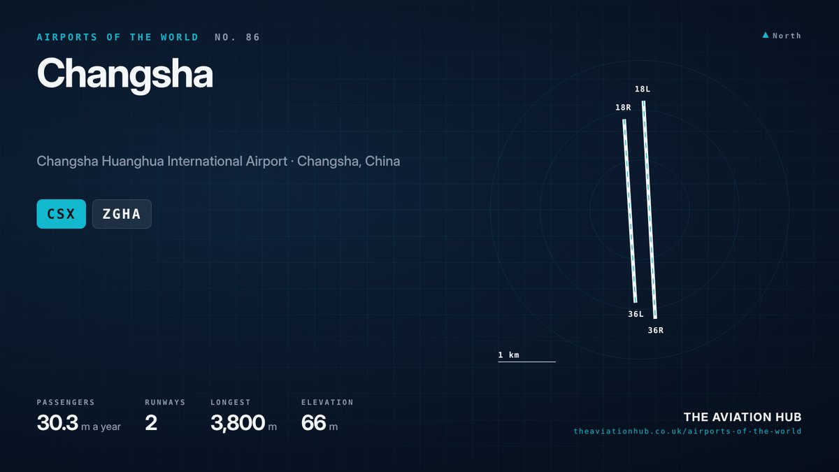 Changsha Airport runway layout