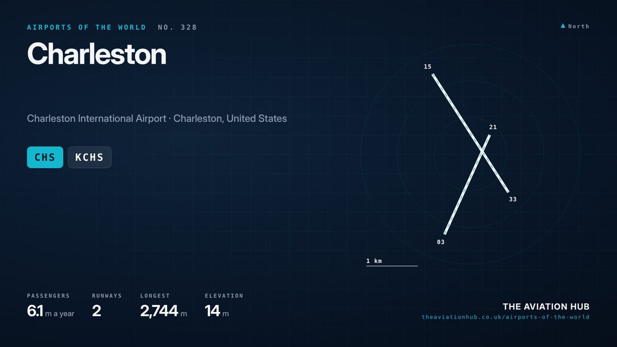 Charleston Airport runway layout