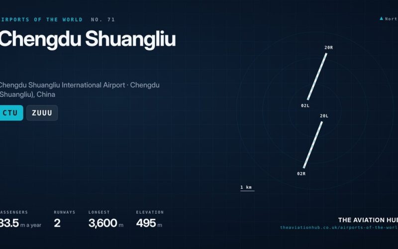Chengdu Shuangliu Airport Guide: Sichuan’s Original Hub