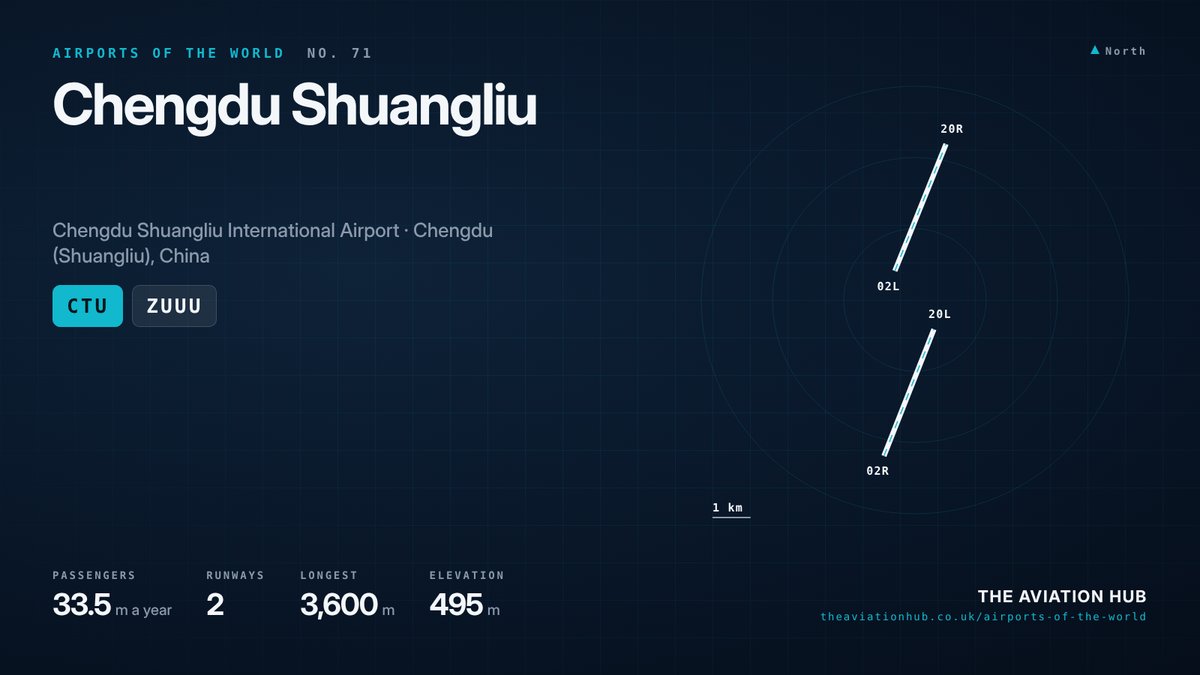 Chengdu Shuangliu Airport runway layout