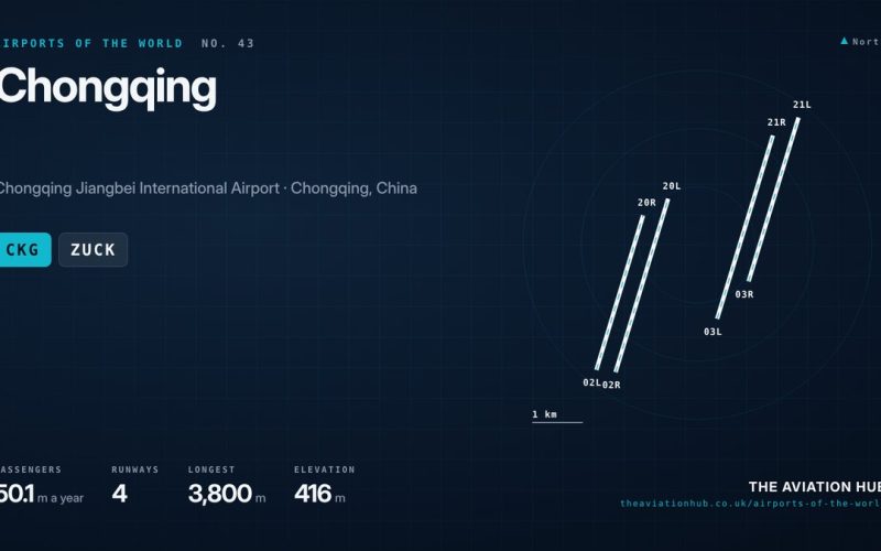 Chongqing Airport Guide: Four Runways in the Mountain City