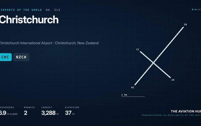Christchurch Airport Guide: South Island Hub and Antarctic Base