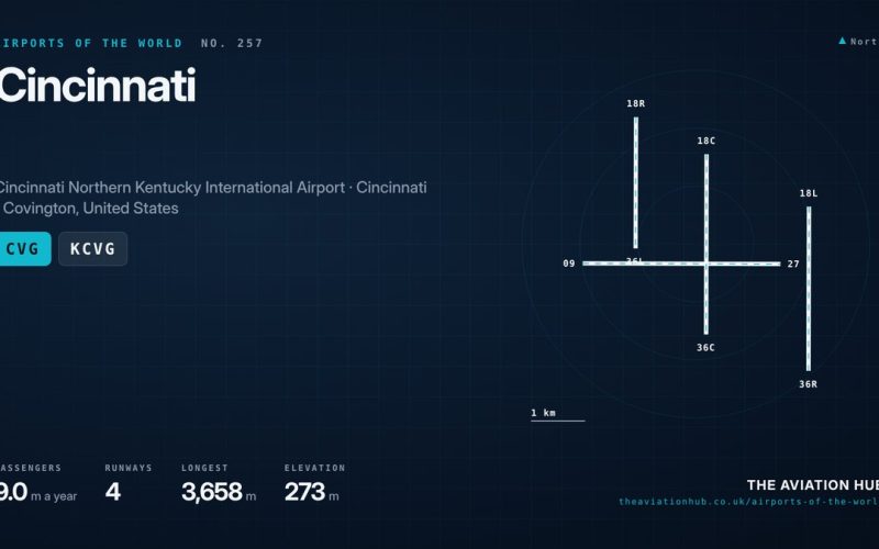 Cincinnati Airport Guide: Amazon, DHL and a Former Delta Hub