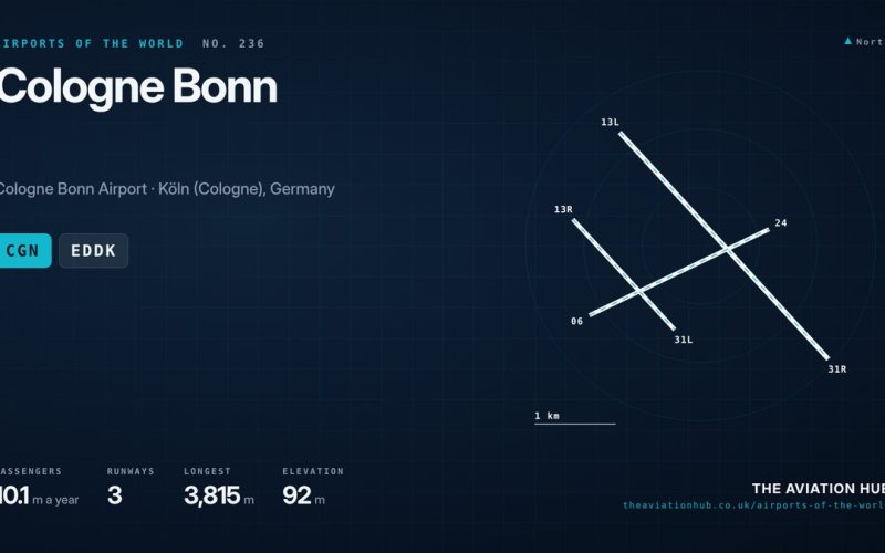 Cologne Bonn Airport Guide: Night Freight and Rhineland Holidays