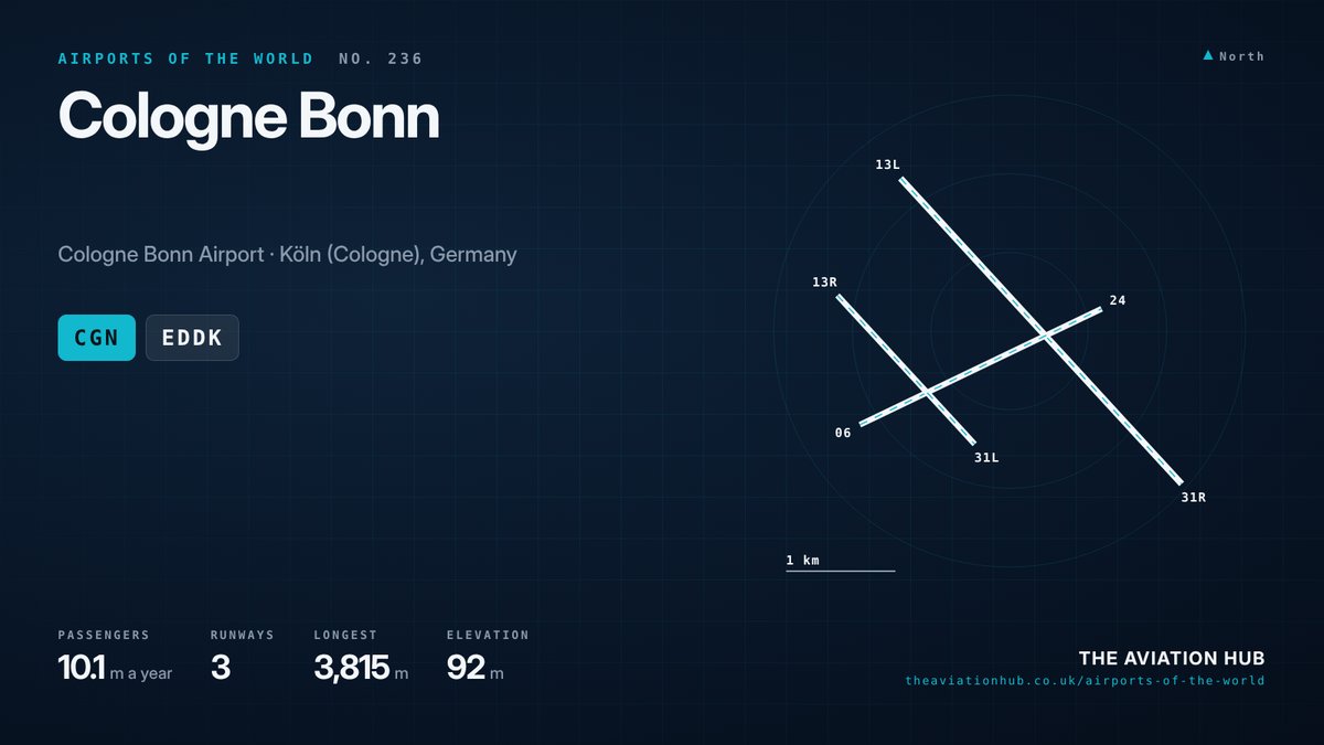 Cologne Bonn Airport Guide: Night Freight and Rhineland Holidays