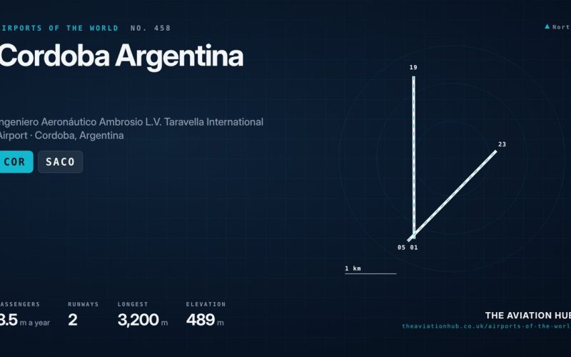 Cordoba Argentina Airport Guide: Inside Pajas Blancas
