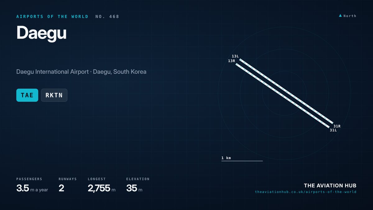 Daegu Airport runway layout