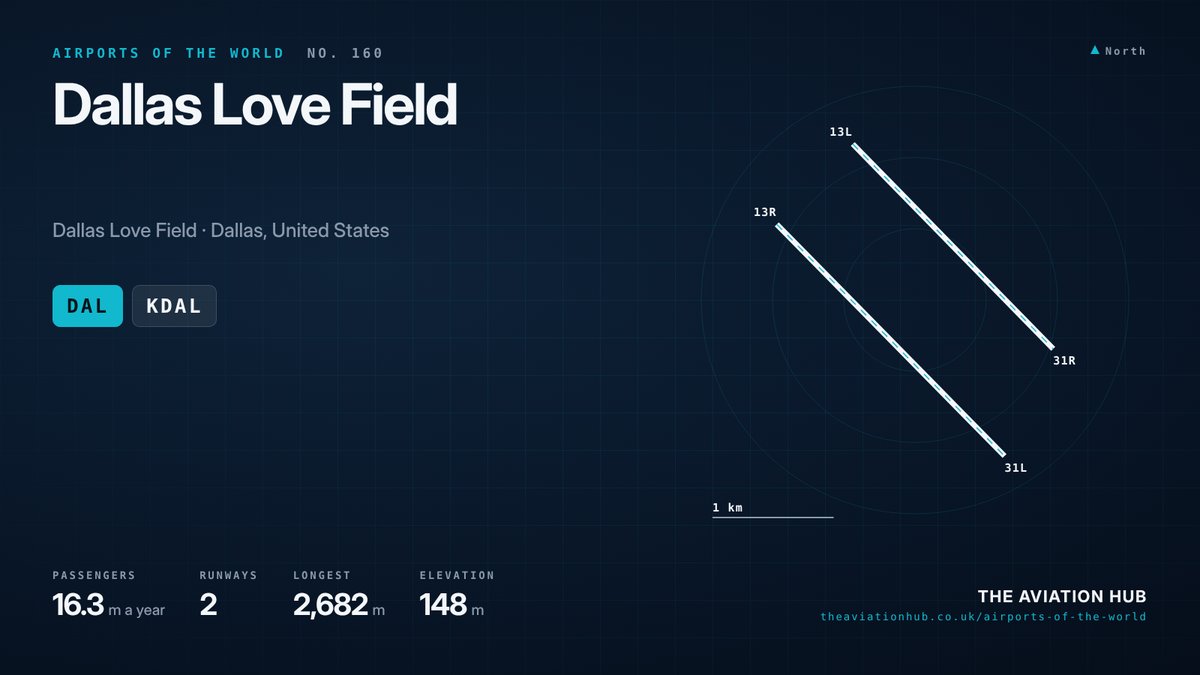 Dallas Love Field Airport runway layout