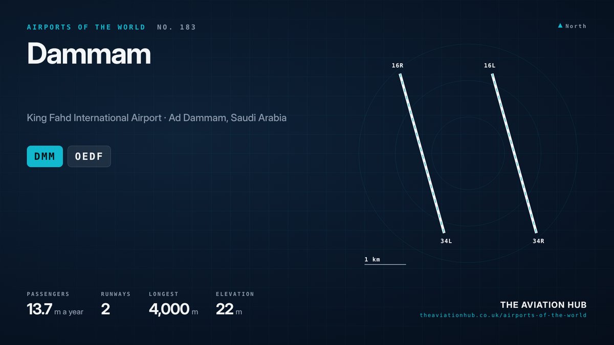 Dammam Airport runway layout