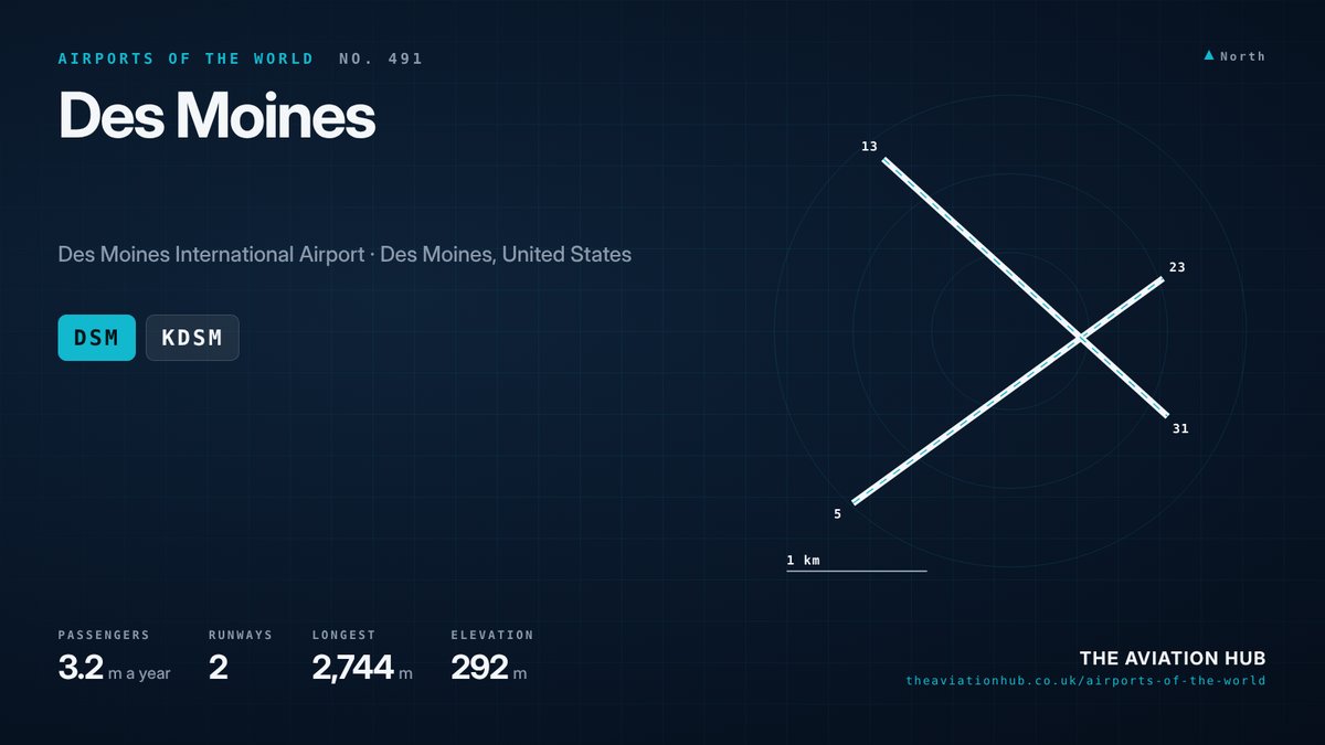 Des Moines Airport runway layout