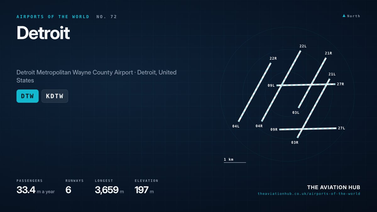 Detroit Airport runway layout