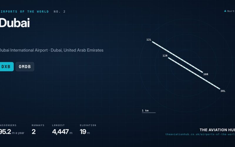 Dubai Airport Guide: Inside the Emirates Megahub