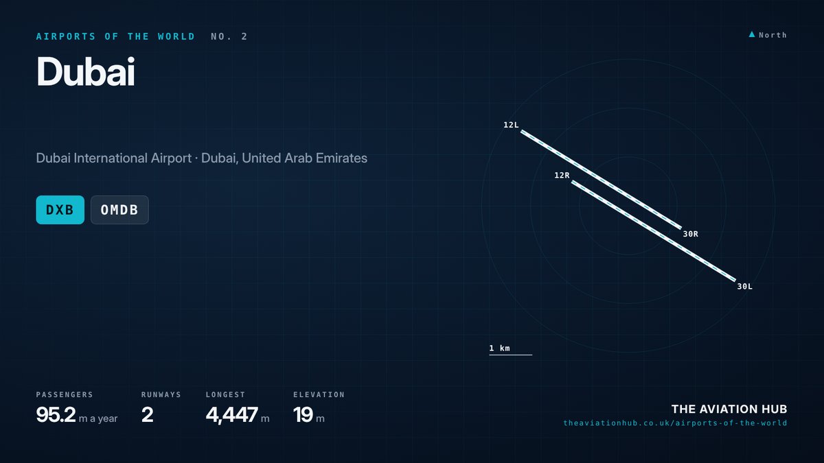 Dubai Airport runway layout