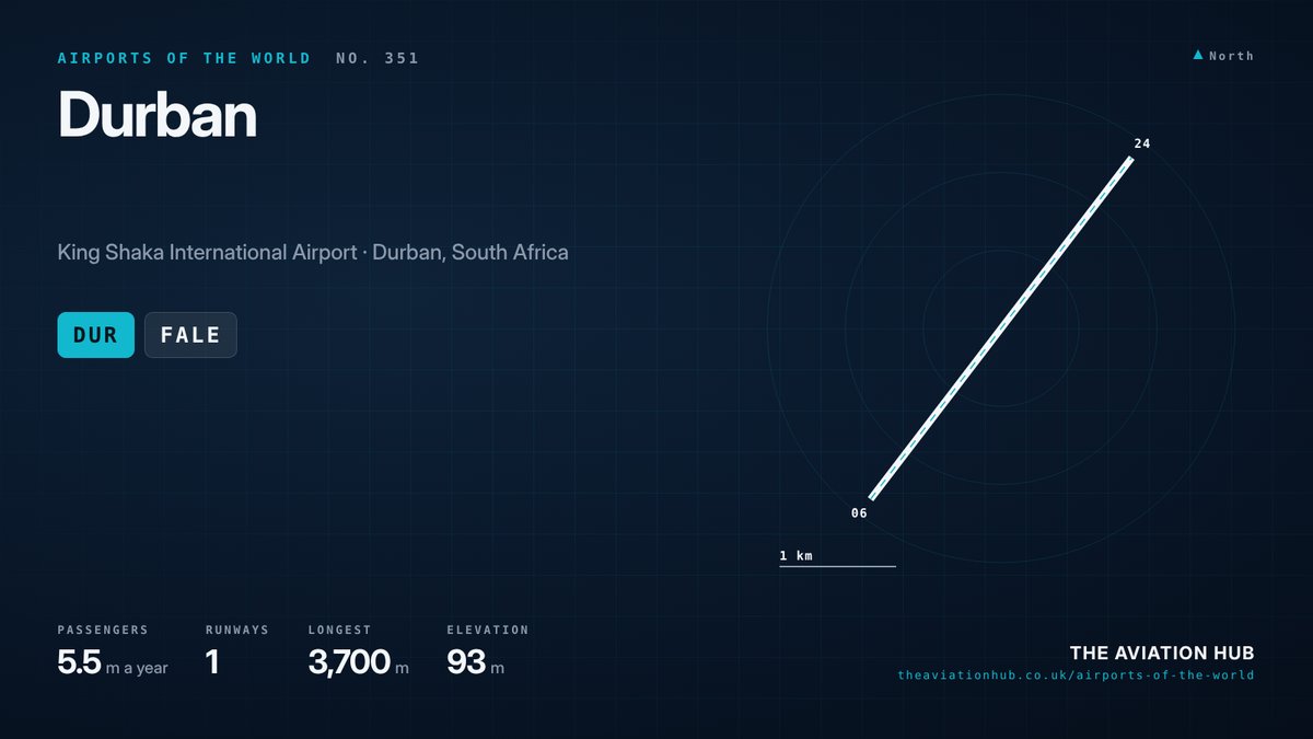 Durban Airport runway layout