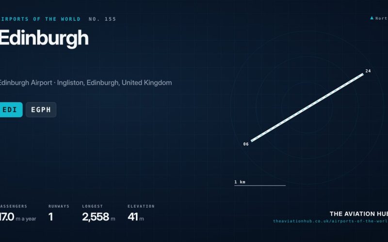 Edinburgh Airport Guide: Scotland’s Busiest Gateway