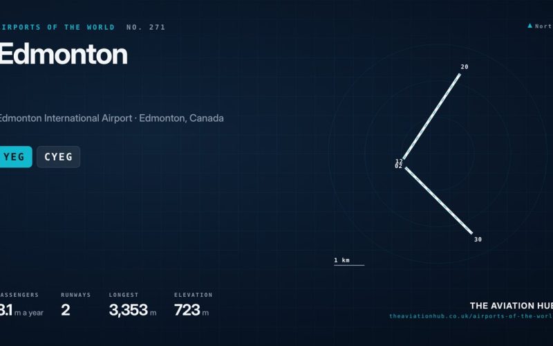 Edmonton Airport Guide: Alberta’s Gateway to the North