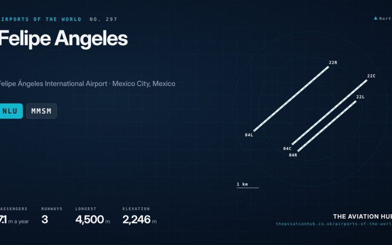 Felipe Angeles Airport Guide: Mexico City’s Military Built Hub